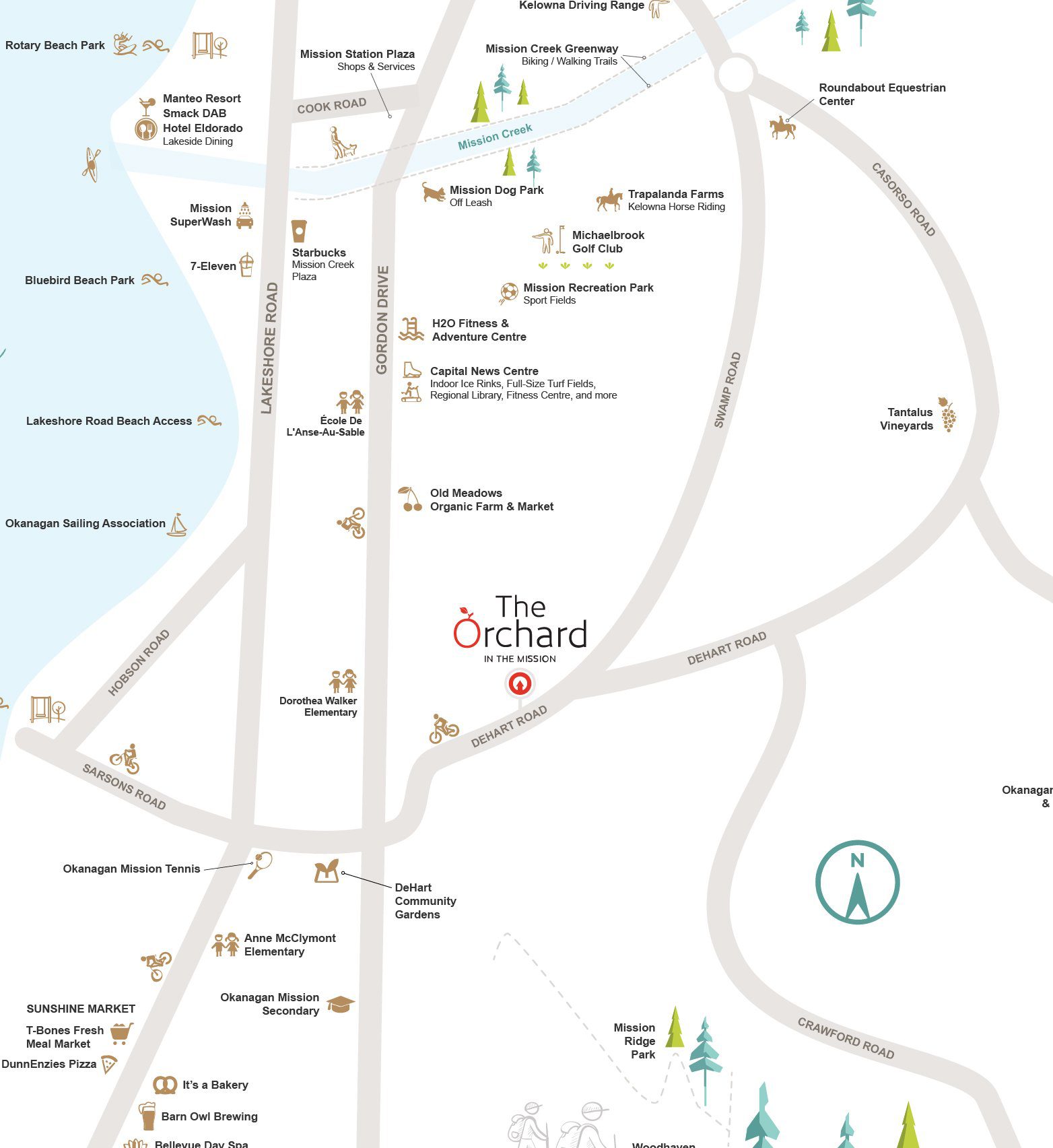 The Orchard Kelowna Map